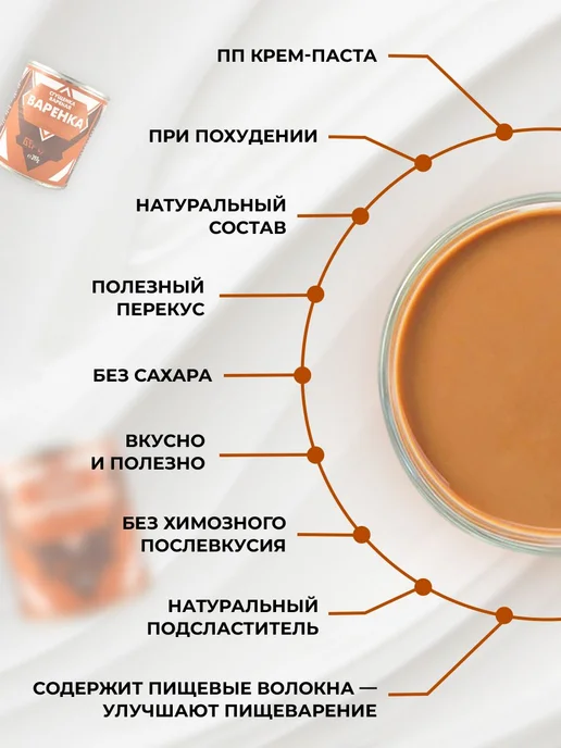 Паста вареная ПП сгущенка без сахара FIToBOX, 300 г* шт, 300 г, фото 2
