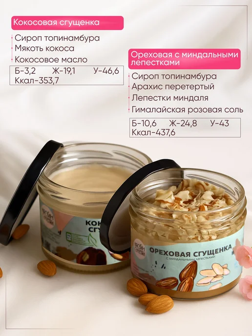 Подарочный набор для мамы с двумя видами сгущенки, вариант, фото 2