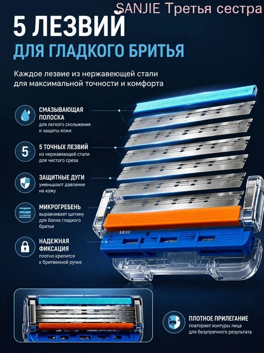 Мужская бритва с 5 лезвиями ручка + 4 кассеты + футляр, вариант, фото 2