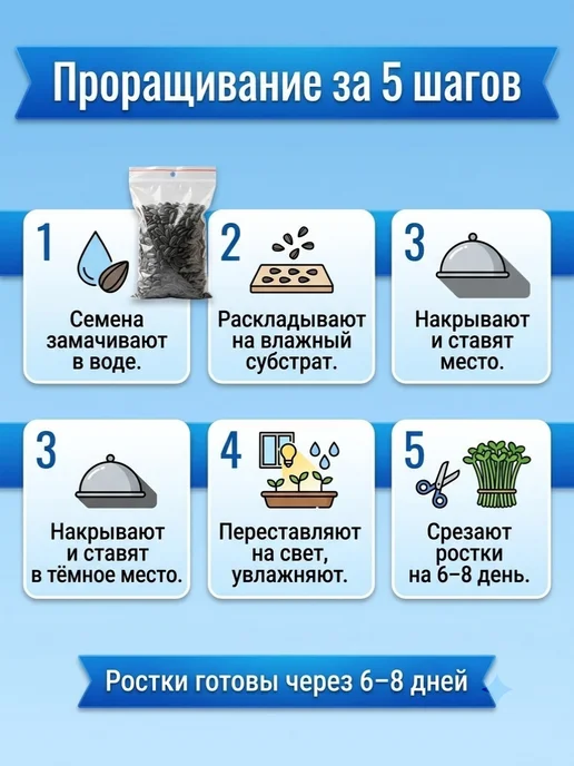 «Набор для микрозелени „Всё включено“ Семечки Подсолнечник, вариант, фото 3