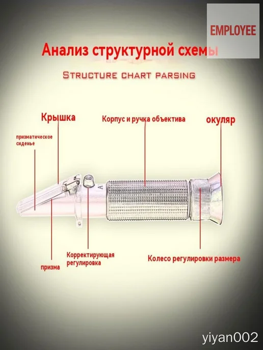 Рефрактометр для измерения влажности мёда, вариант, фото 5