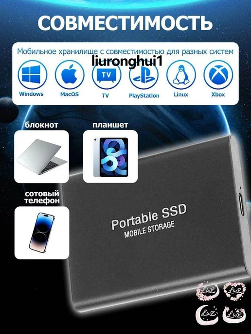 Внешний портативный SSD диск ТБ，Type-C, скорость чтения/записи до 1050 МБ/с, портативный мобильный накопитель 14TB, 1 ТБ, фото 8