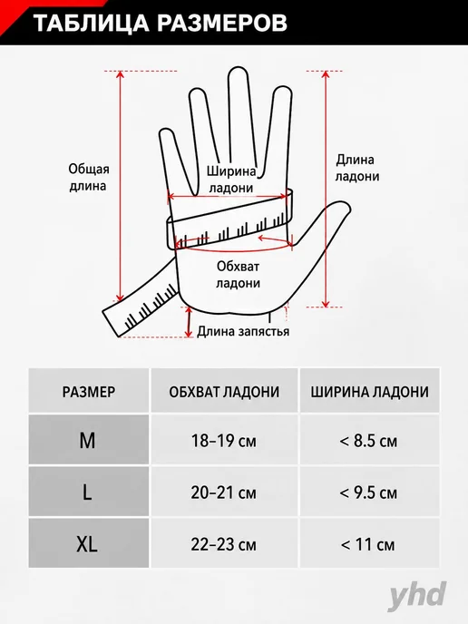 Мотоперчатки мужские черные XL, черный, фото 3