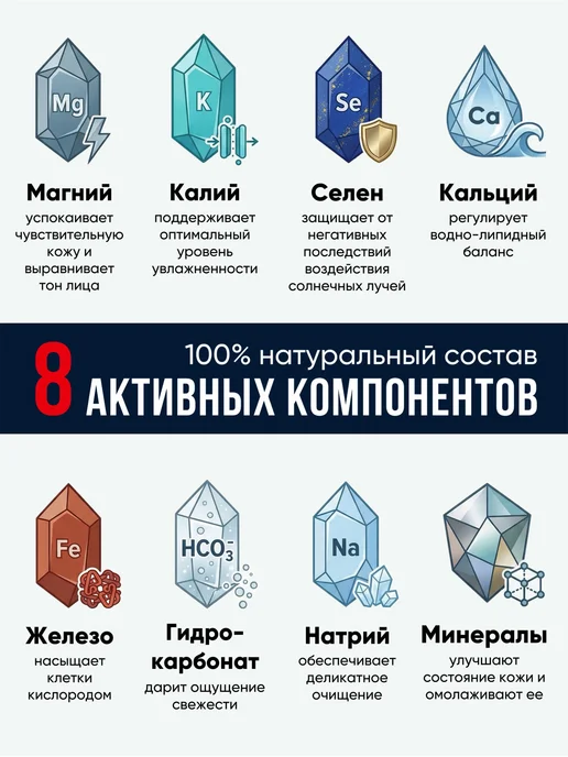 818 beauty formula Термальная вода для лица спрей для кожи, вариант, фото 4