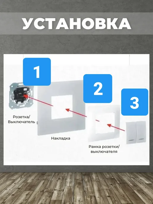 BYLECTRICA Белая накладка под выключатель и розетку, 1шт, белый, фото 4