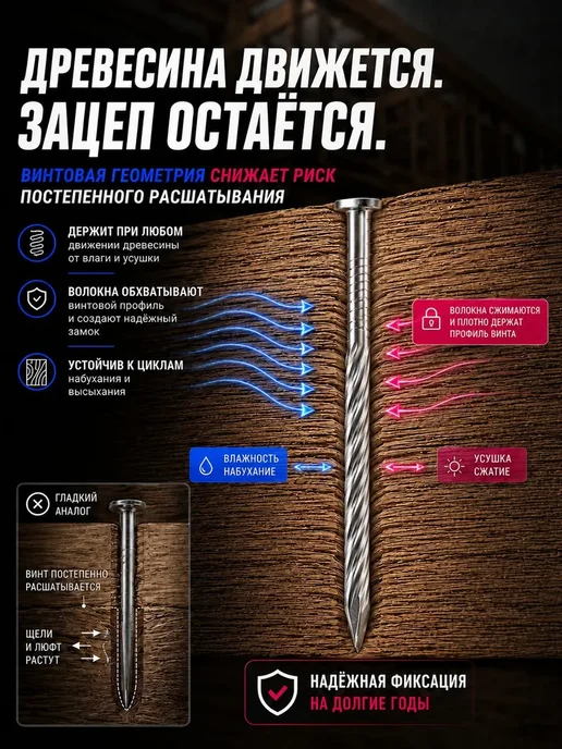 Гвозди винтовые 60мм 5кг строительные оцинкованные 2.8х60мм, 70мм, 5 кг, 2.8x70 мм, фото 5
