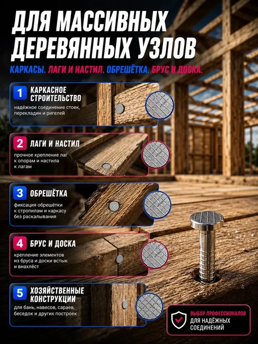 Гвозди винтовые 60мм 5кг строительные оцинкованные 2.8х60мм, 70мм, 5 кг, 2.8x70 мм, фото 8