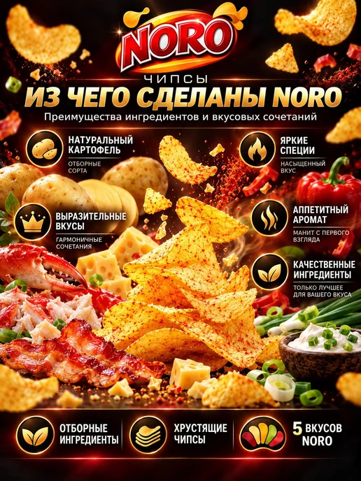 Чипсы картофельные Сыр 2 + Сметана и лук 1, 3 шт, фото 2