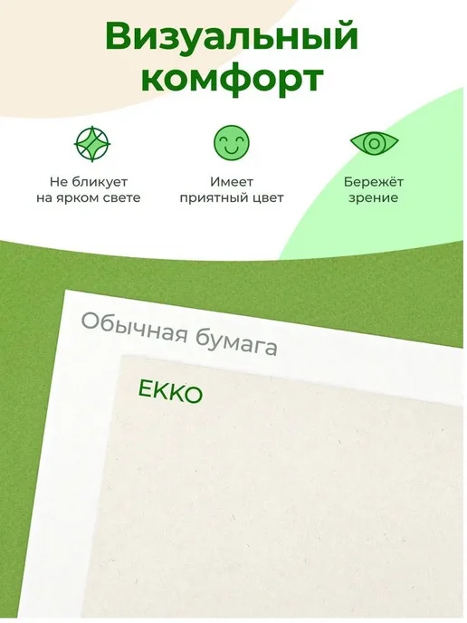 Бумага EKKO A4, 500 листов, 4 пачки, фото 4