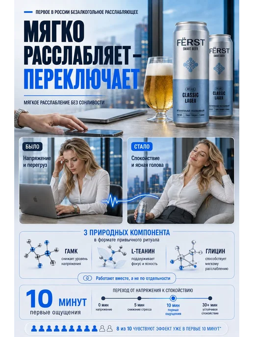 Безалкогольное пиво лагер FERST Smart Beer, РЕЛАКС глицин 6, вариант, фото 3