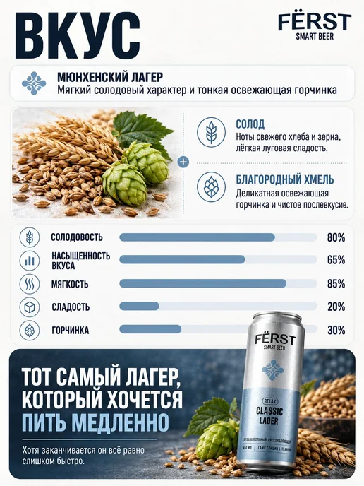 Безалкогольное пиво лагер FERST Smart Beer, РЕЛАКС глицин 6, вариант, фото 4
