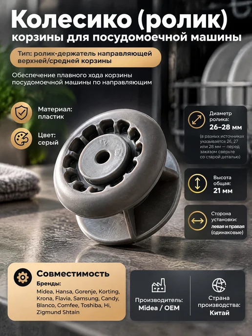 Remmart Колесико (ролик) корзины для посудомоечной машины, серый