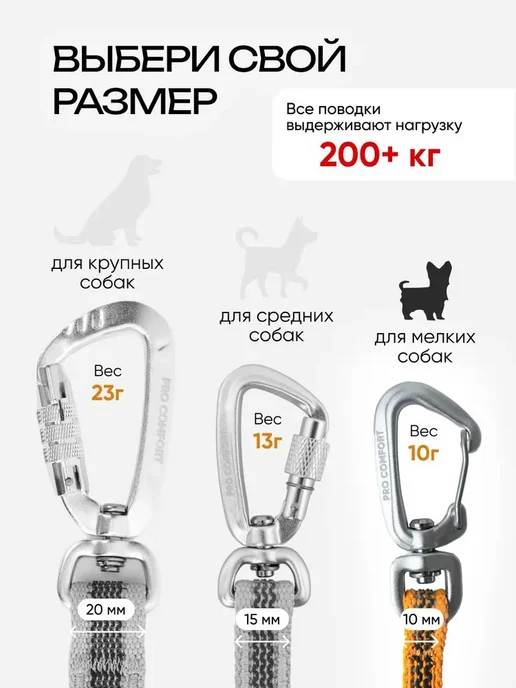 Поводок для собак мелких пород 5 метров, 5 м, фото 6