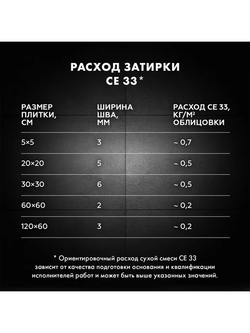 Затирка цементная Церезит CE 33 comfort 04 серебристо-серая, серебристый, фото 8