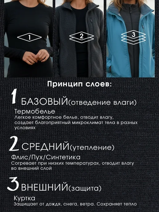 Montero outdoor Термобелье термошорты зимние флисовые Soft, вариант, фото 5