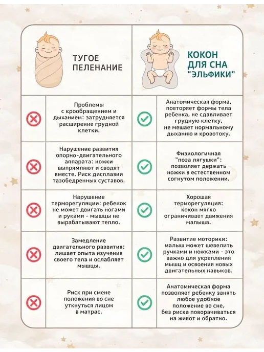 Эльфики Спальный мешок для новорожденных, вариант, фото 3