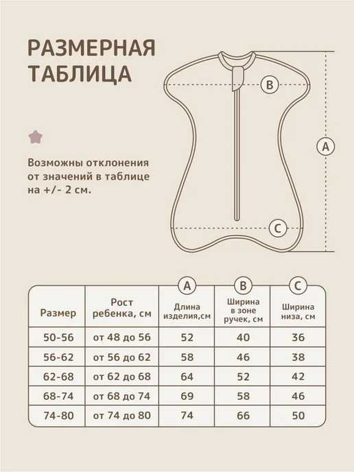 Эльфики Спальный мешок для новорожденных, вариант, фото 6