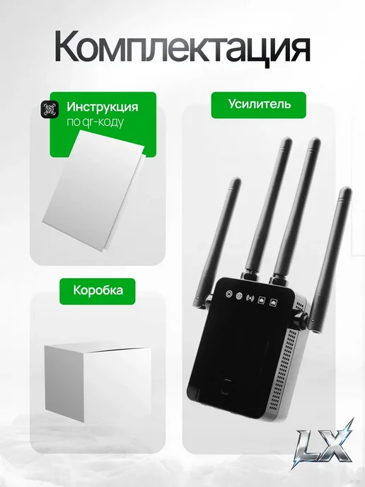 Усилитель Wi-Fi сигнала 2.4 5 ГГц, 1200 Мбит с, вариант, фото 3