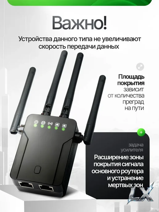 Усилитель Wi-Fi сигнала 2.4 5 ГГц, 1200 Мбит с, вариант, фото 8