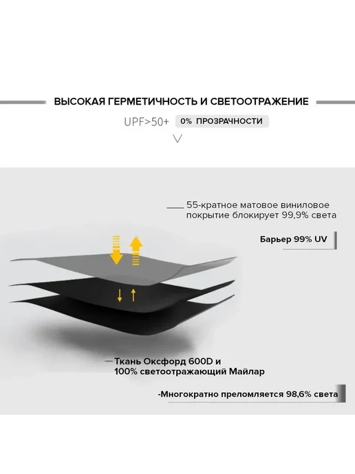 Домашний гроубокс для растений 60*60*140, вариант, фото 6