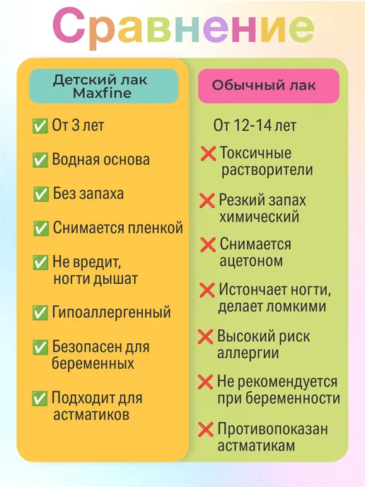 Детский лак для ногтей 3в1 на водной основе, белый, фото 5