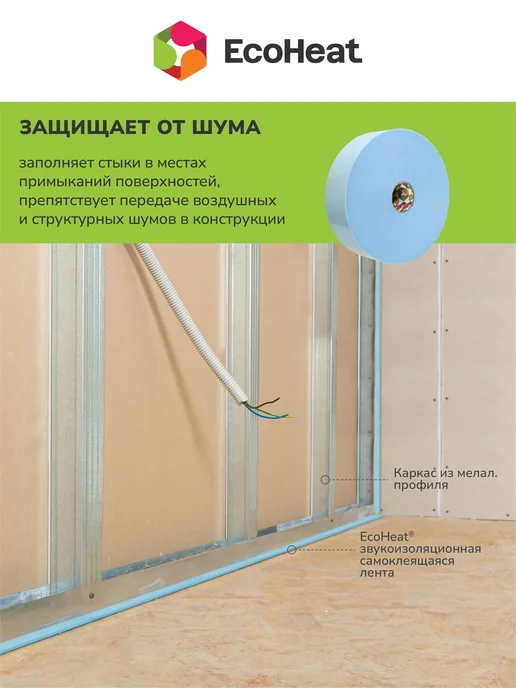 Звукоизоляция лента самоклеящаяся ISOLON EcoHeat Акустик 4 и, вариант, фото 5