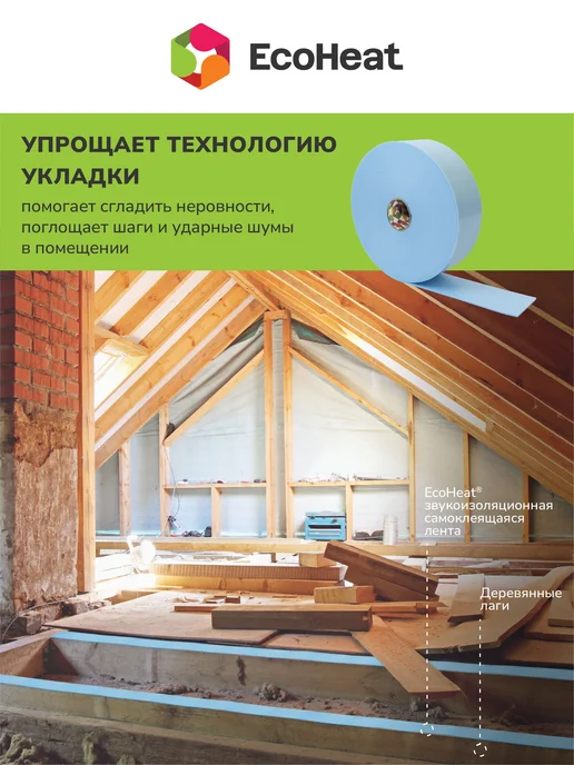 Звукоизоляция лента самоклеящаяся ISOLON EcoHeat Акустик 4 и, вариант, фото 8