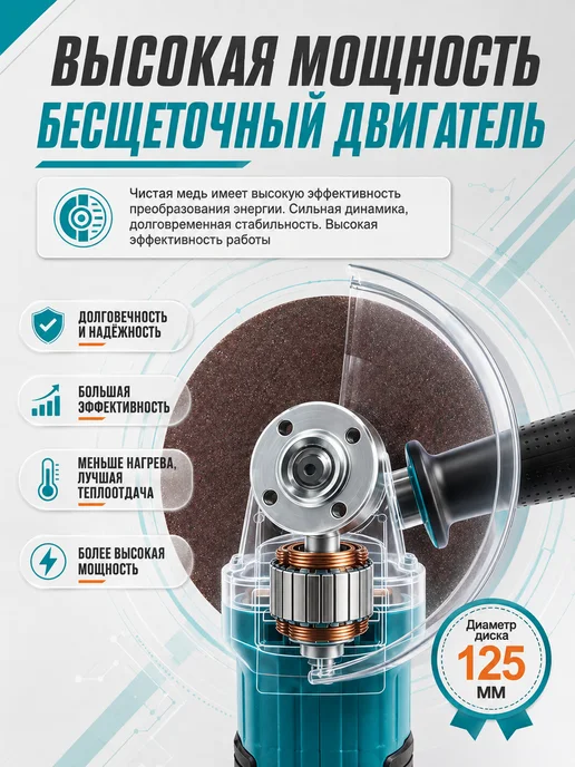 Makita Бесщеточная болгарка 125 мм аккумуляторная профессиональная, черный, фото 4