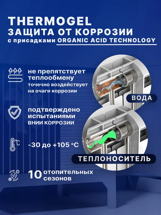 Теплоноситель THERMOGEL пропиленгликоль -65 10 кг зеленый бе, 20 кг, фото 5