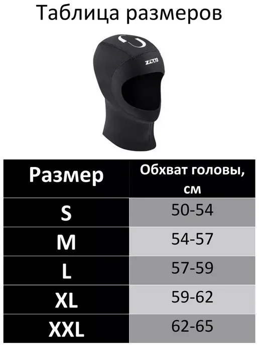 Гидрошлем черный 5 мм с проклеенными швами, черный, фото 7