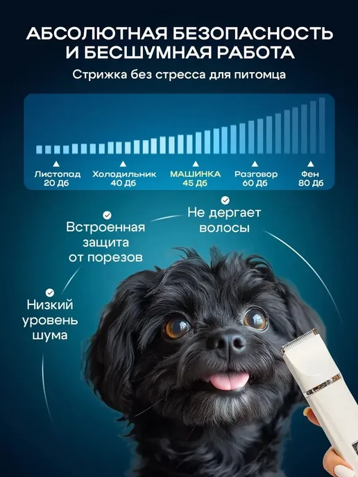 Механический фен для ухода за шерстью питомцев, вариант, фото 7