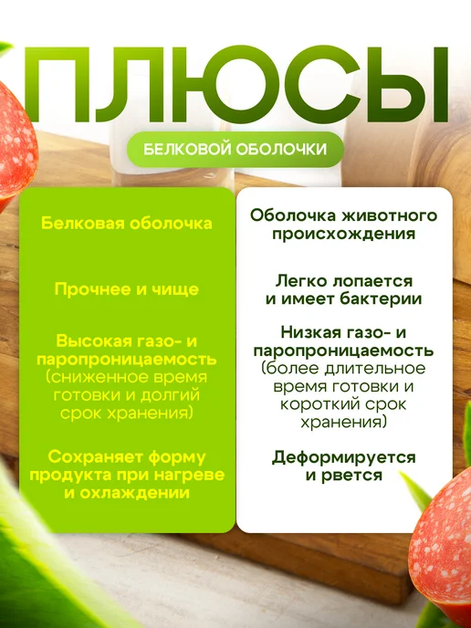 Оболочка для колбасы. Натуральная коллагеновая для домашней, вариант, фото 8