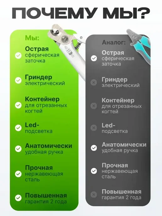 Когтерезка для кошек и собак, белый, фото 2