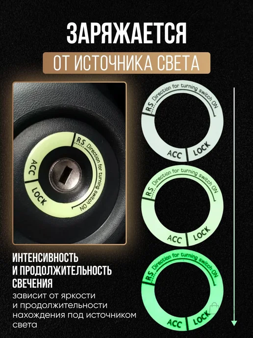 Накладка на элементы салона, вариант, фото 5