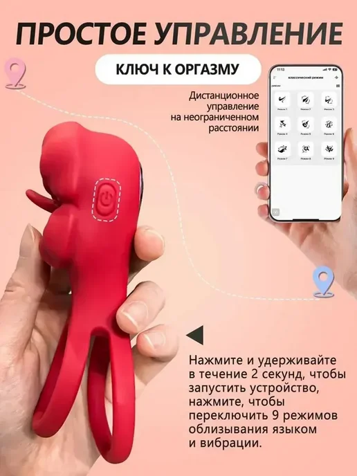 Мужчины и женщины используют вибрирующие кольца для пениса, вариант, фото 5