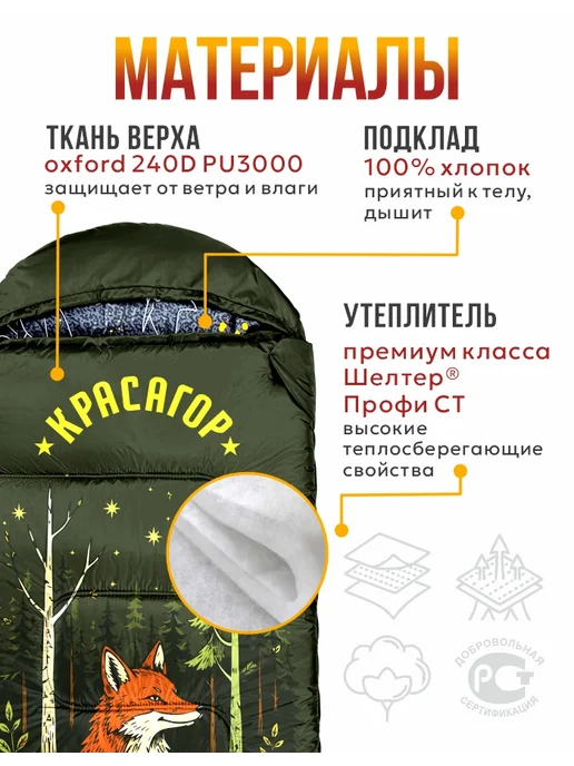 КРАСАГОР Спальный мешок туристический -40, вариант, фото 3
