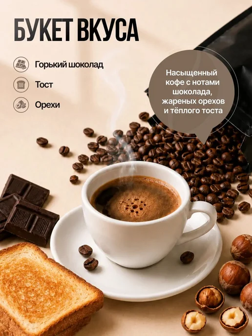 Кофе в зернах Epsilon Classic Индонезия 1000гр, 1000 г, фото 2