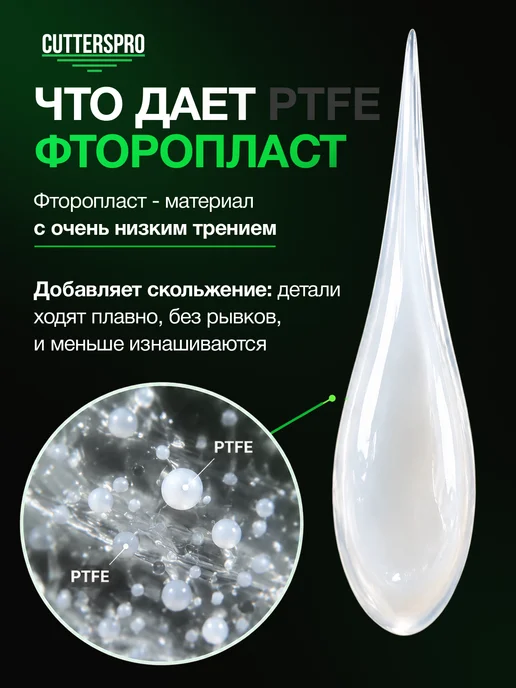 CUTTERSPRO Смазка силиконовая универсальная с фторопластом 30 гр, 30 г, фото 4