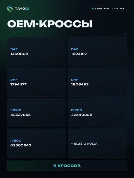 STARTVOLT Регулятор напряжения генератора VRR0741, вариант, фото 3