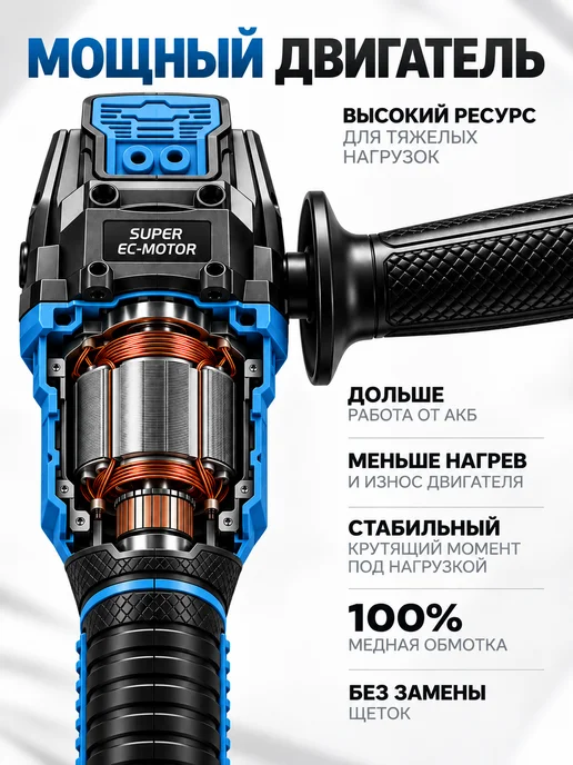 Болгарка на аккумуляторе бесщеточный мотор ушм 125мм, вариант, фото 2