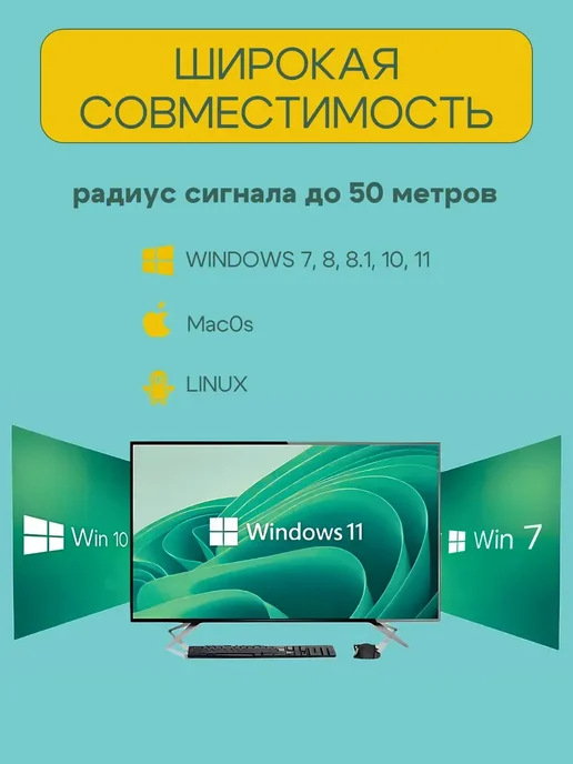 wifi адаптер для компьютера ноутбука 5G двухдиапазонный, 5 г, фото 6