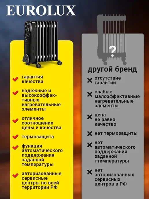 EUROLUX Масляный радиатор 9 секций, 2000Вт ОМ-EU-09 2000, 2000 Вт, фото 7