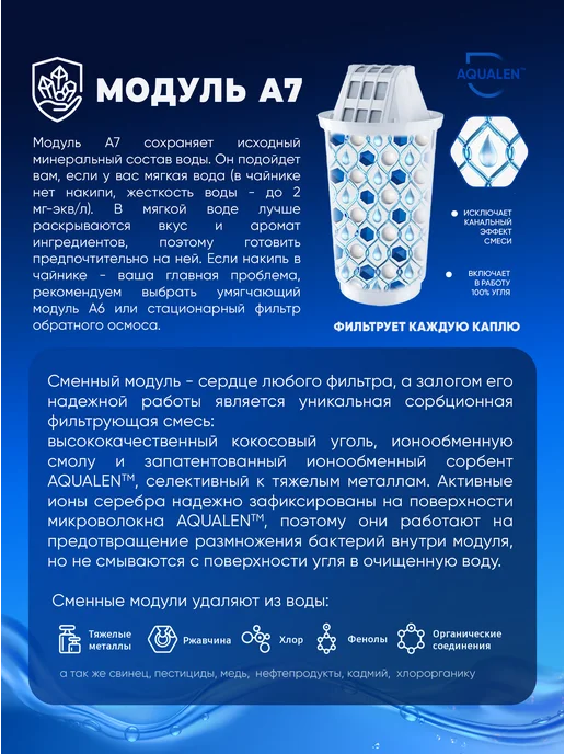 Аквафор Фильтр кувшин Орлеан с модулем А7, 2 шт, фото 5