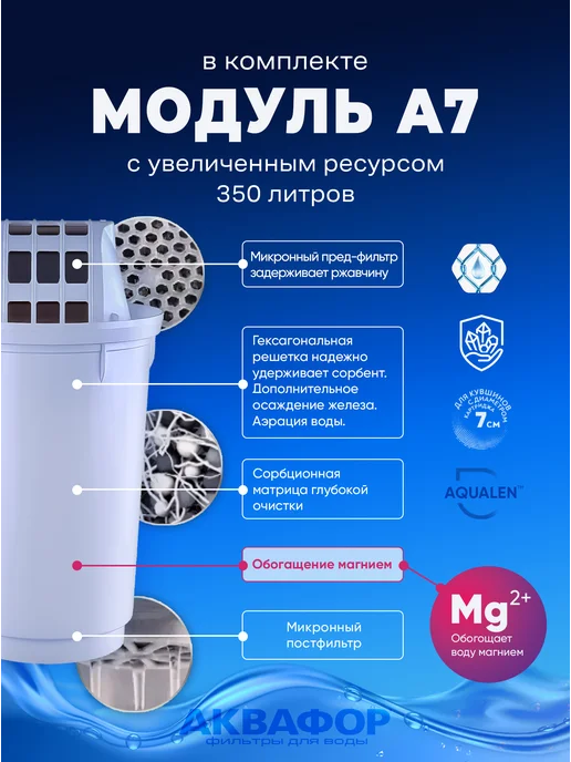 Аквафор Фильтр кувшин Орлеан с модулем А7, 2 шт, фото 6