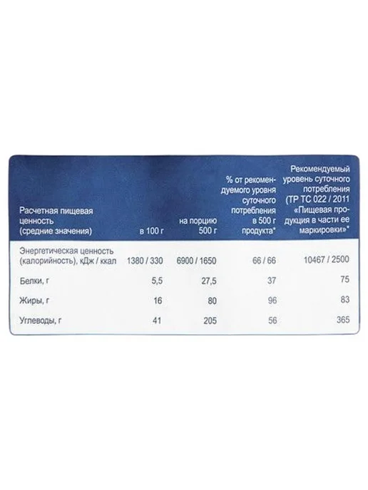 Metro Chef Тесто слоеное Дрожжевое Замороженное, 2кг, 2 кг, фото 3