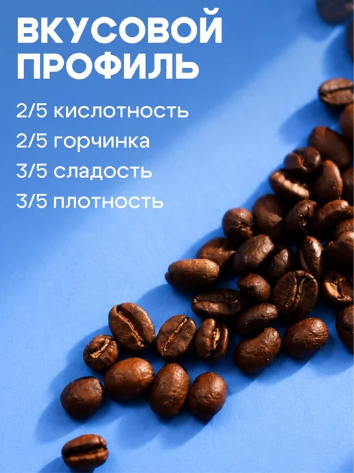 Декаф дрип кофе арабика 100%, Гватемала, Стрелка кофе 10 шт, 20 шт, фото 2