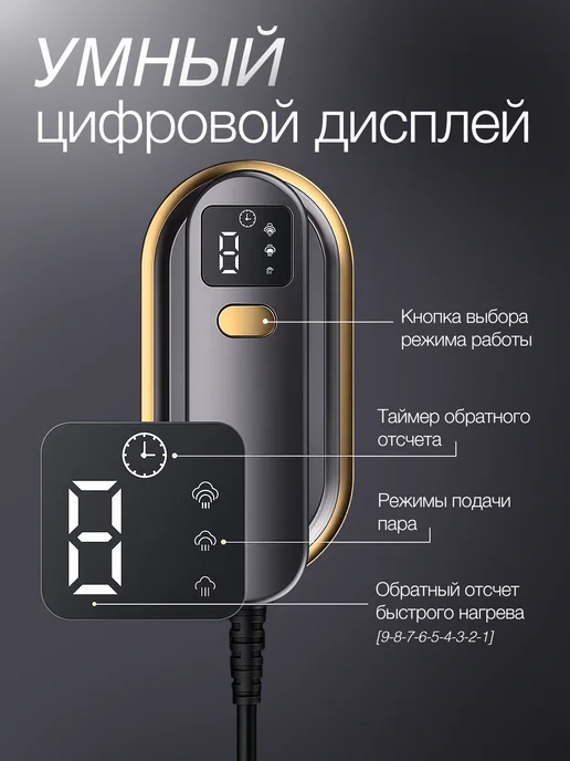 ANVANTE Отпариватель ручной для одежды мощный, вариант, фото 8