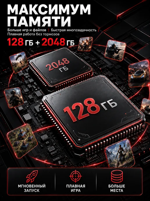 Планшет игровой 12.95" OLED Snapdragon 8 Gen 6 128+2048ГБ, 2048 ГБ, фото 4