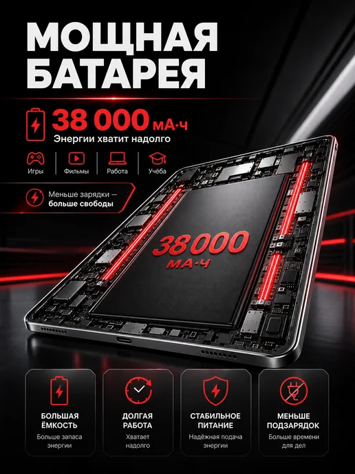Планшет игровой 12.95" OLED Snapdragon 8 Gen 6 128+2048ГБ, 2048 ГБ, фото 5