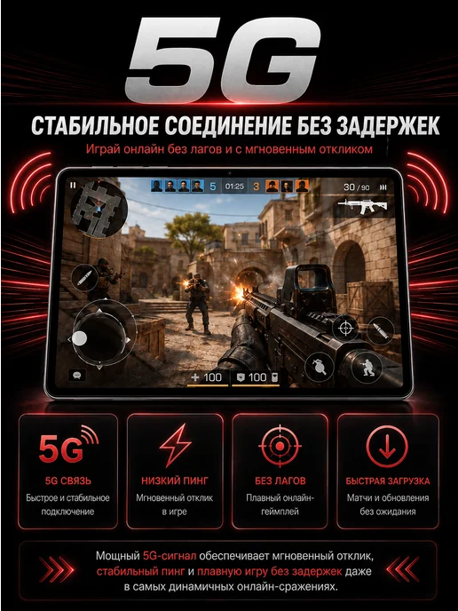 Планшет игровой 12.95" OLED Snapdragon 8 Gen 6 128+2048ГБ, 2048 ГБ, фото 7
